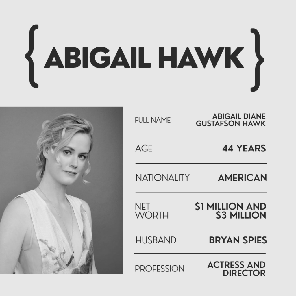 Abigail Hawk Net Worth