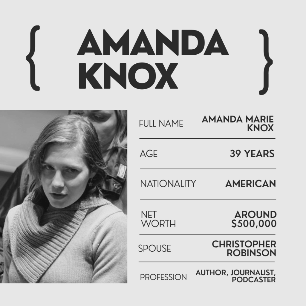 Amanda Knox Net Worth