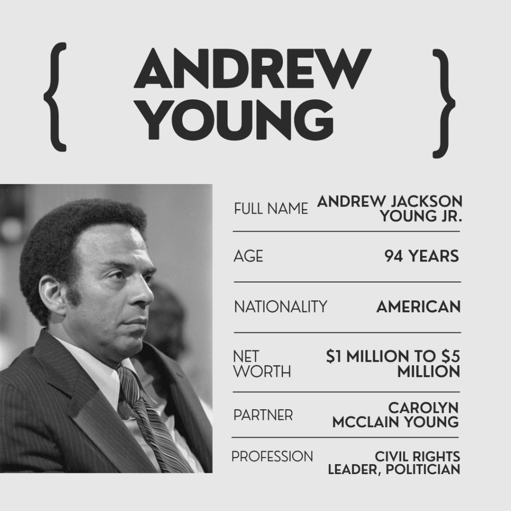 Andrew Young Net Worth
