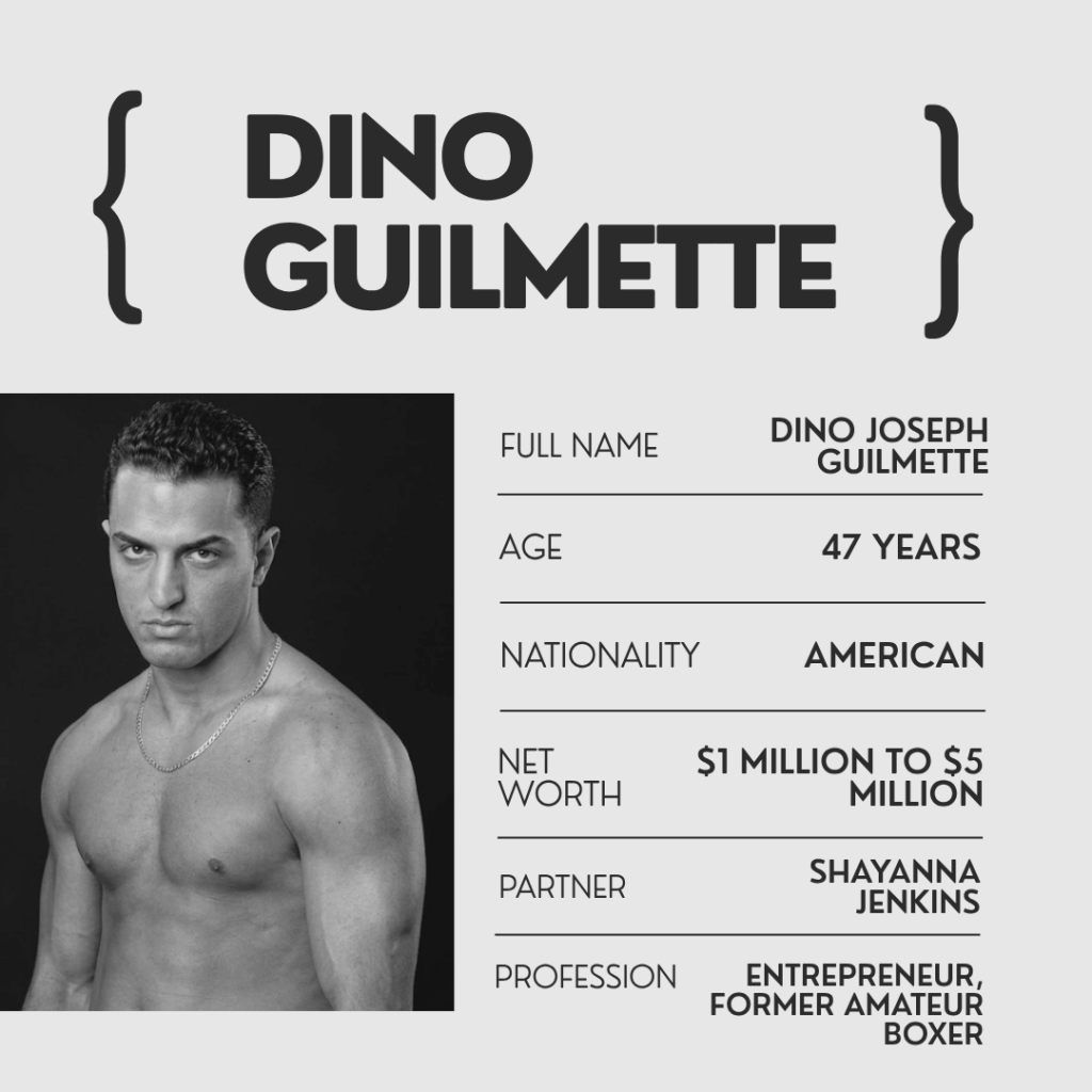 Dino Guilmette Net Worth