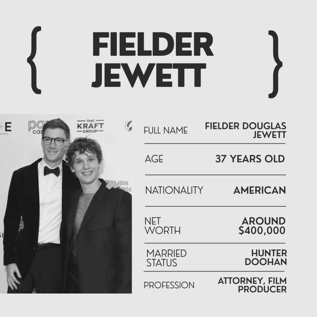 Fielder Jewett