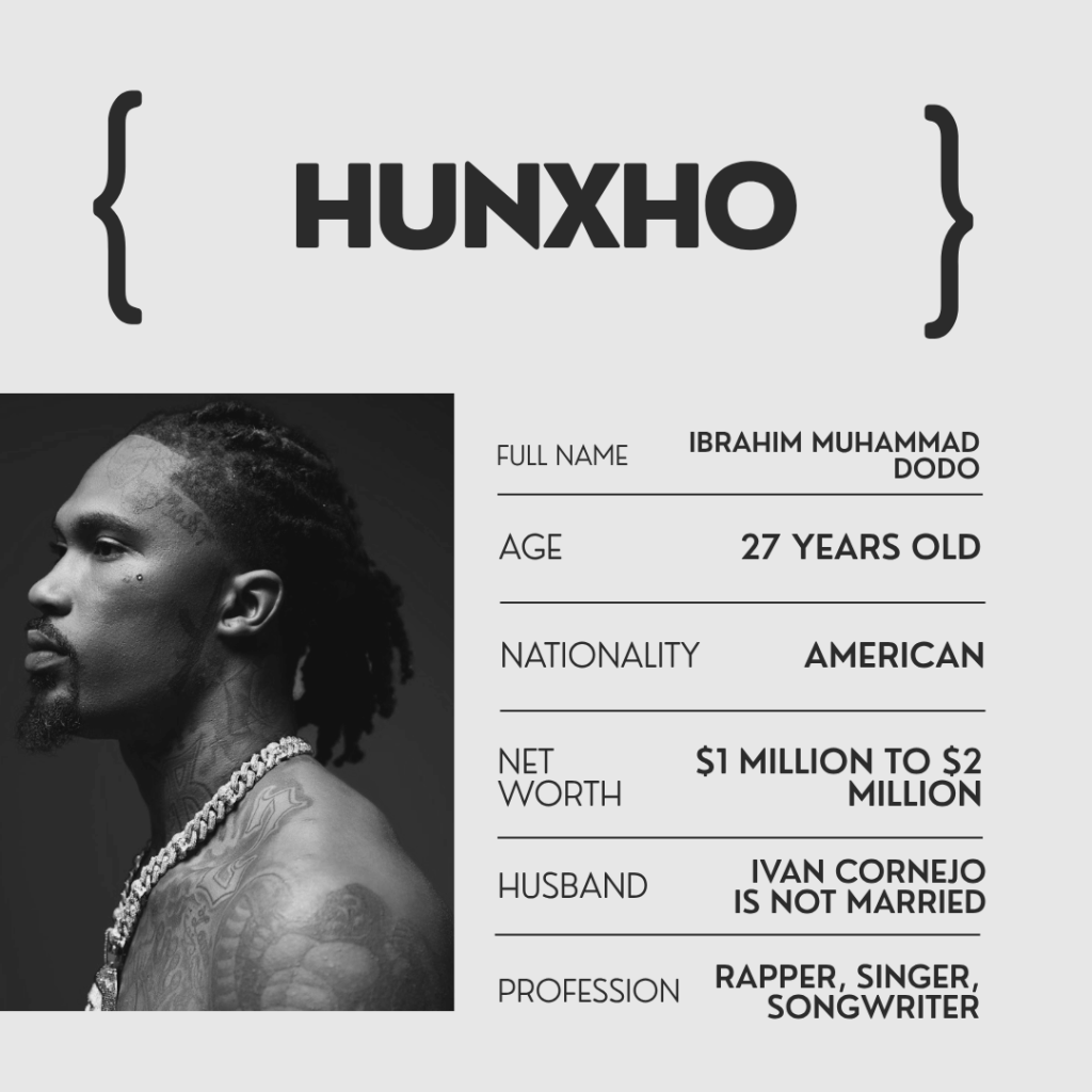 Hunxho Age