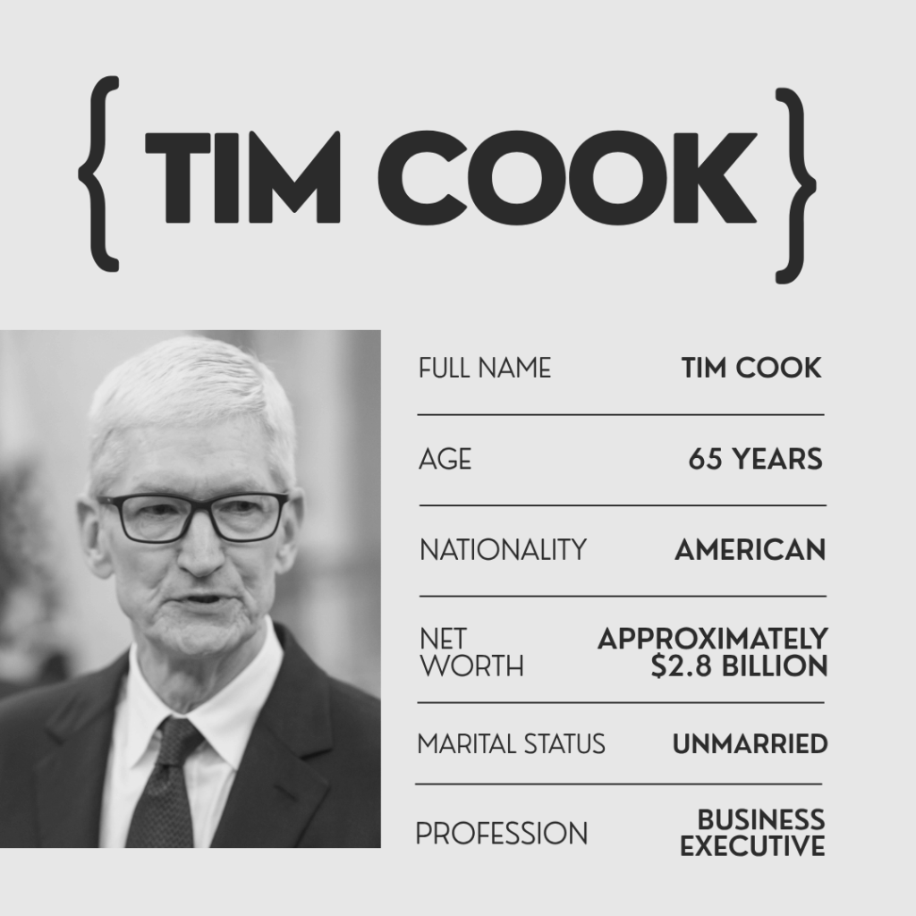Is Tim Cook Jewish?