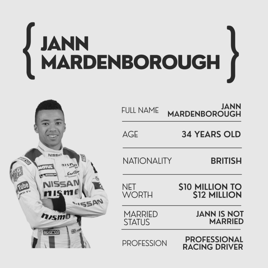 Jann Mardenborough Net Worth