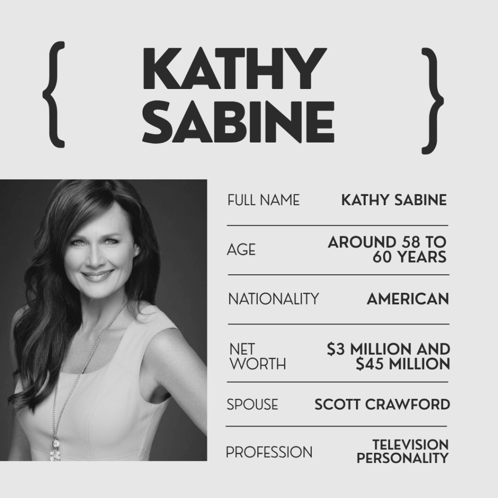 Kathy Sabine Salary