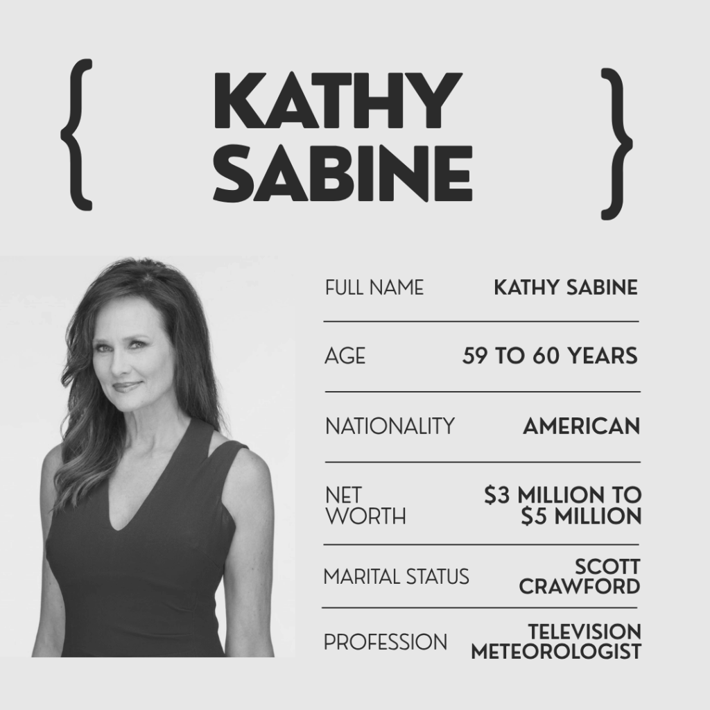 Kathy Sabine Net Worth