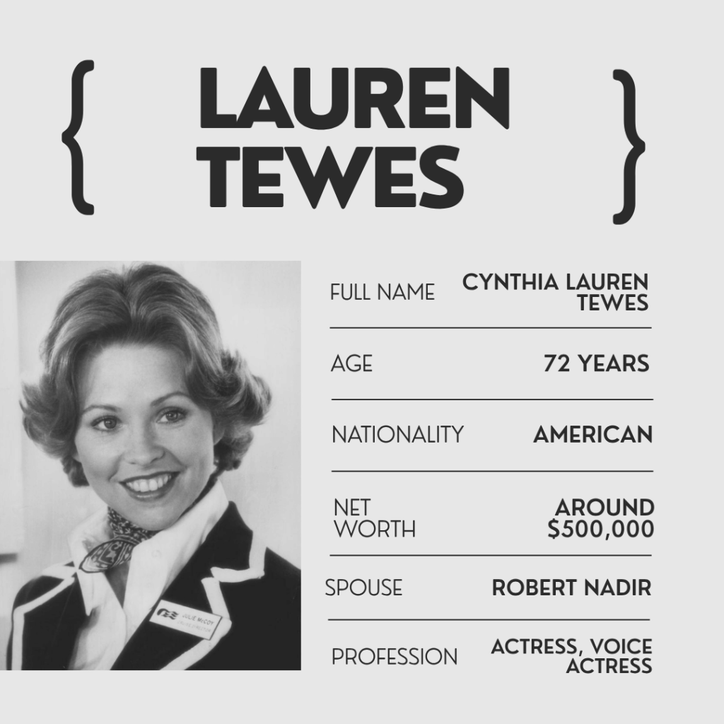 Lauren Tewes Net Worth