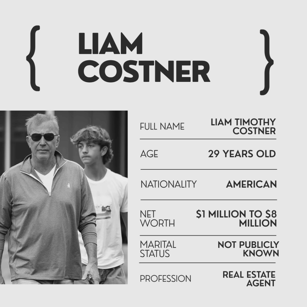 Liam Costner