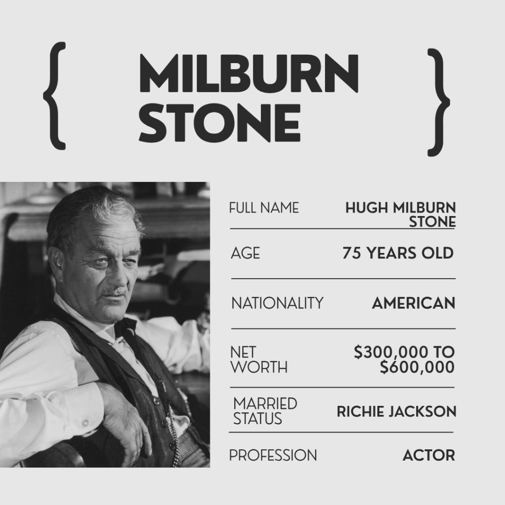 Milburn Stone Net Worth