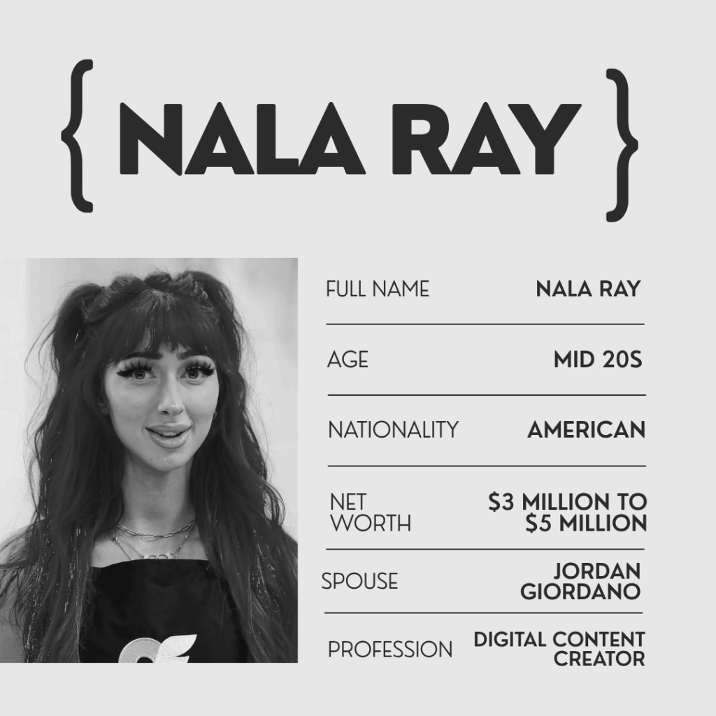 Nala Ray Net Worth 2026 | Income, Career, OnlyFans Earnings & Lifestyle