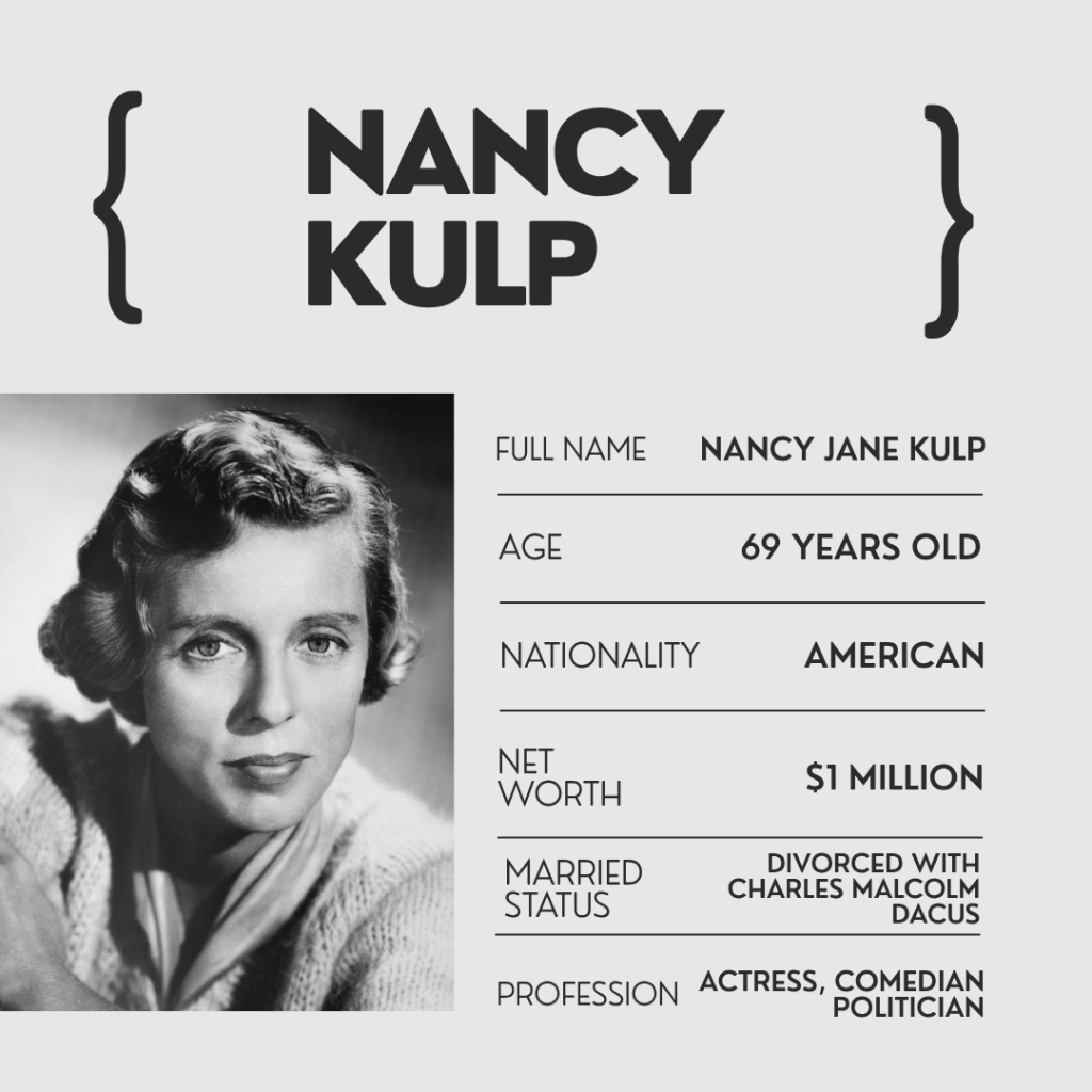 Nancy Kulp Net Worth