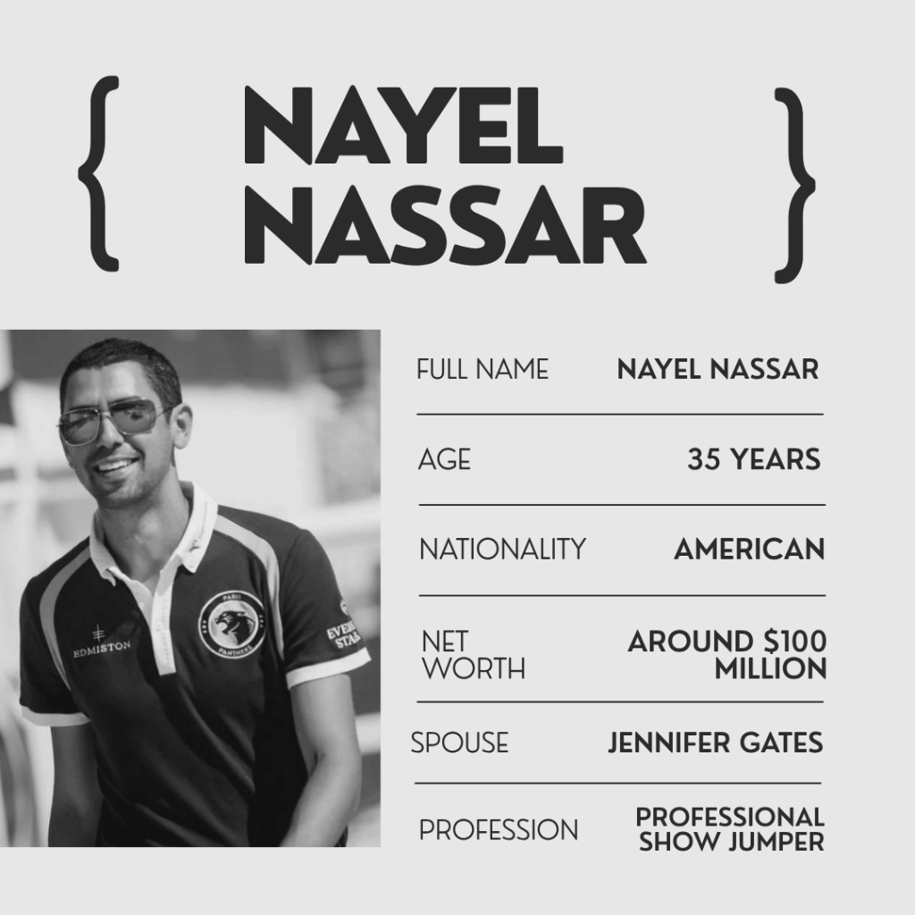 Nayel Nassar Net Worth
