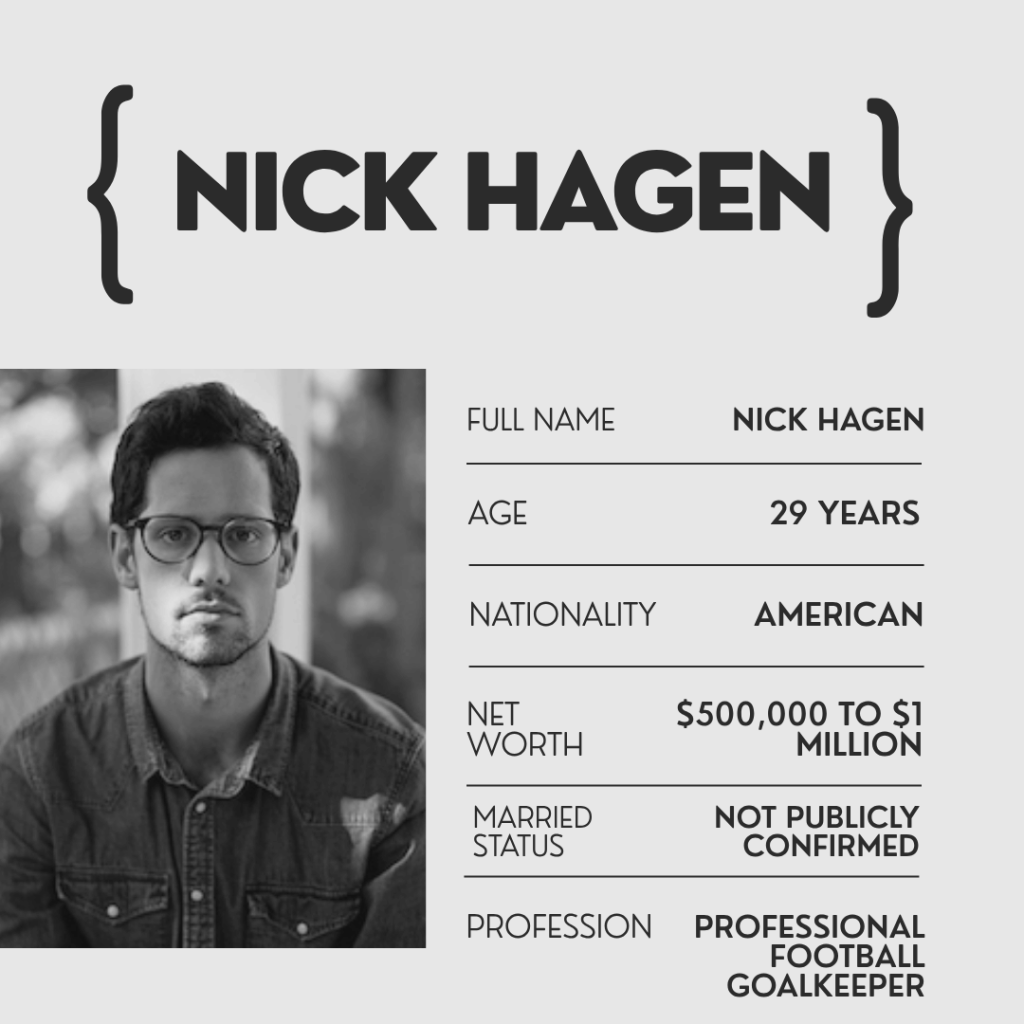 Nick Hagen Net Worth