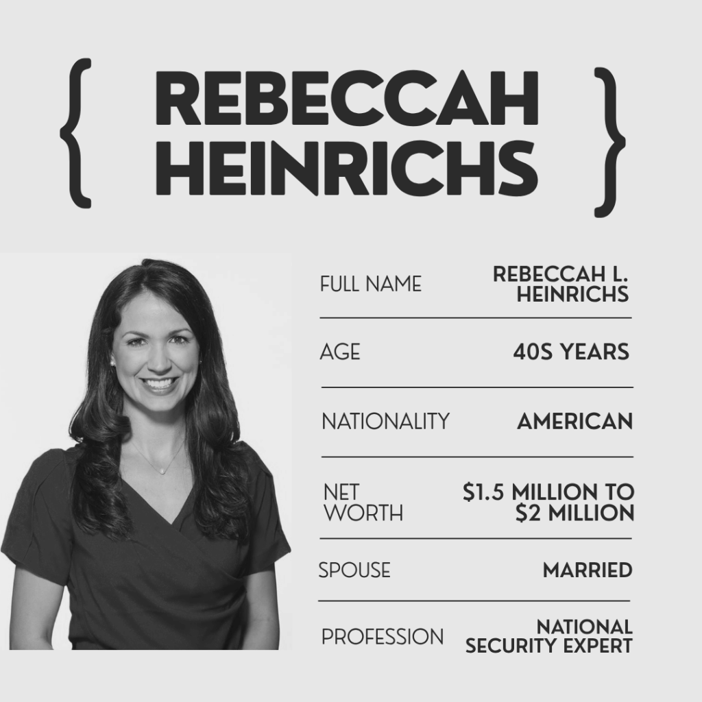 Rebeccah Heinrichs Age