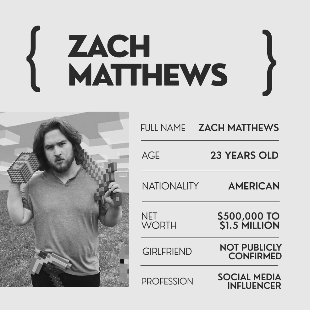 Zachirific Net Worth